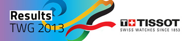 Results of The World Games 2013